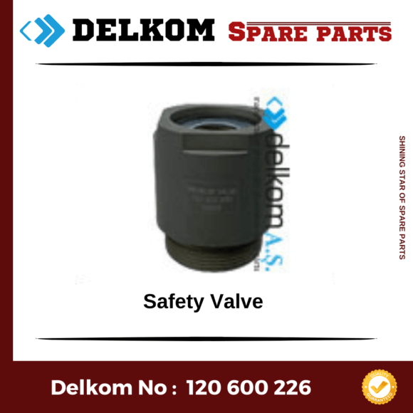 Rock Drill Spare Part Reference No _ 2253 2423 80