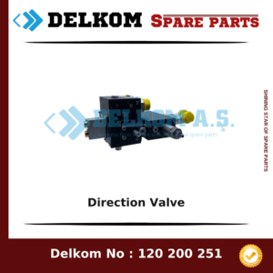 Epiroc Direction Valve spare part, OEM 3222 3212 96