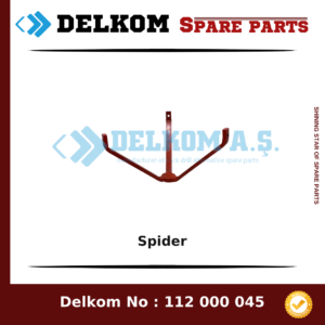 Mining Equipments Spider spare part, OEM BG00441566